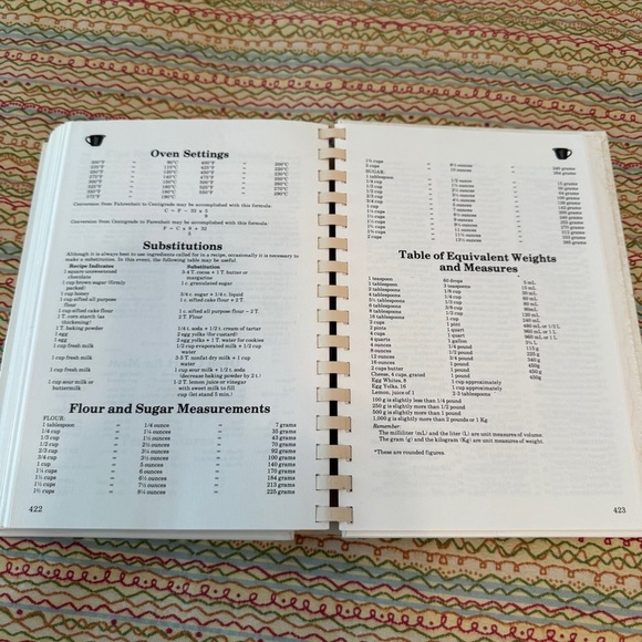 One of a Kind Cookbook from Junior League of Mobile Spiral Bound - Picture 8 of 11